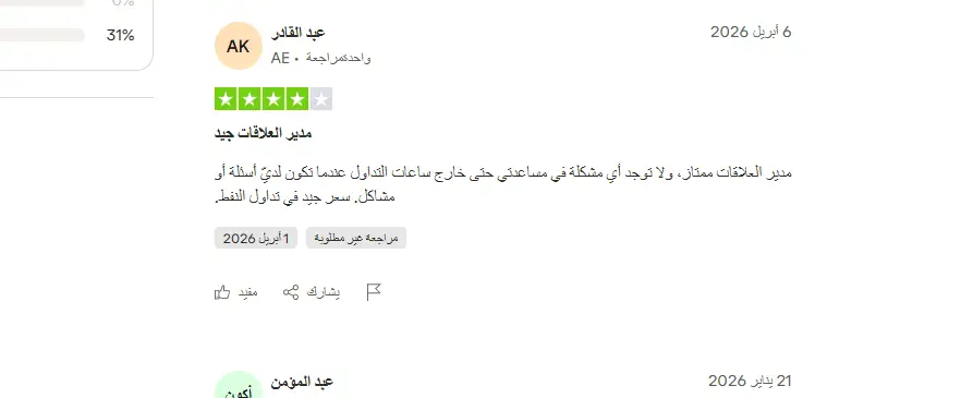 ADSS تقييم