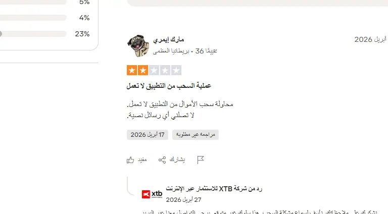 اكس تي بي تراست بايلوت