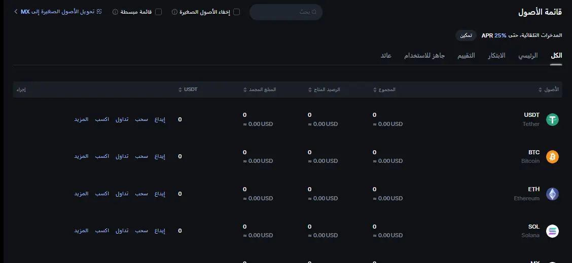 الأصول المالية المتوفرة لدى منصة ام اي اكس سي Mexc