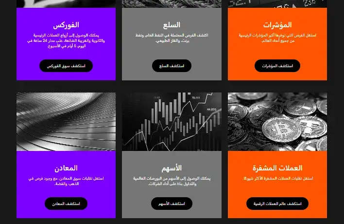 الأصول المتاحة للتداول في شركة ألباري Alpari