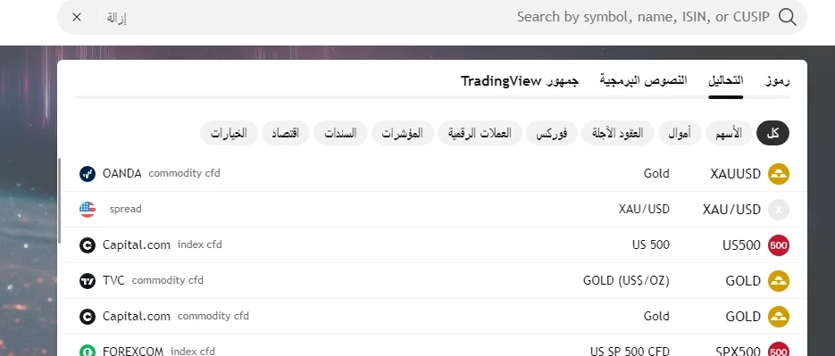 البحث عن رمز الذهب XAU/USD