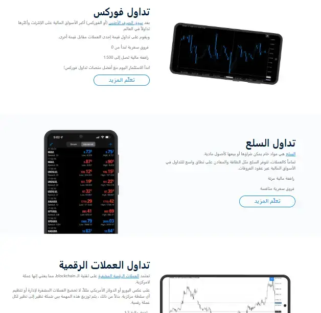 المنتجات المالية في شركة اوربكس Orbex 