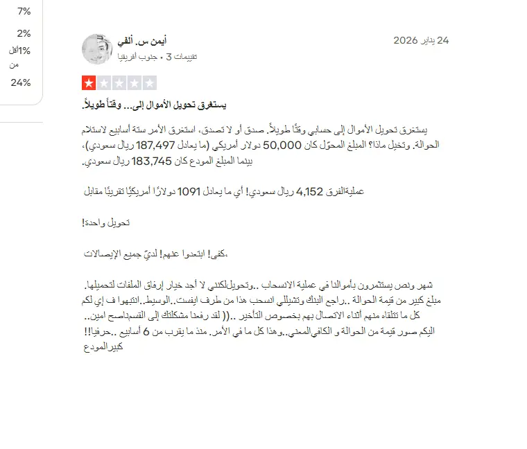 آراء العملاءعن إيفست