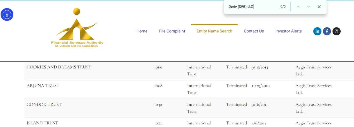 تراخيص شركة دريف Deriv