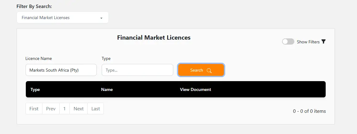 تراخيص شركة ماركتس دوت كوم Markets.com