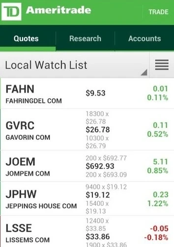 تطبيق تي دي أميريتريد TD Ameritrade