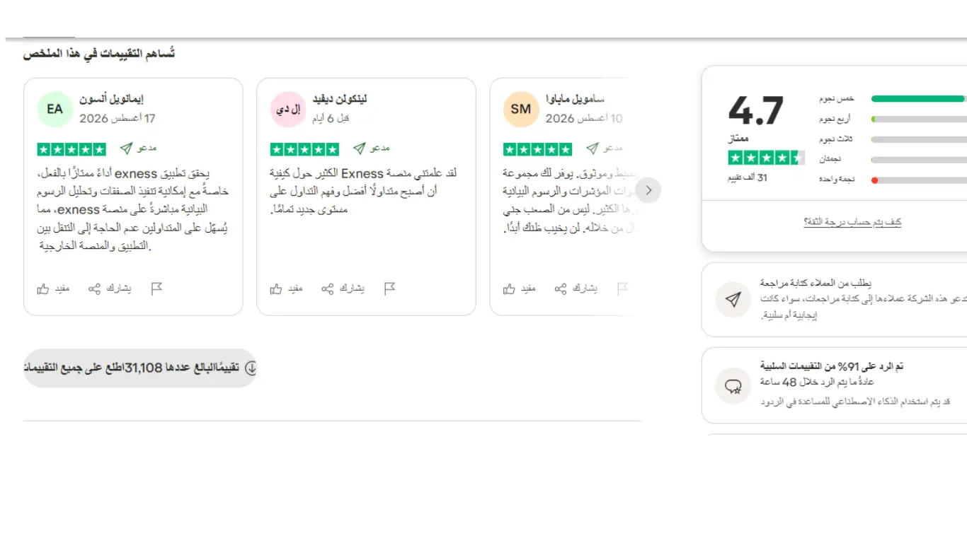 أفضل شركات التداول الموثوقة