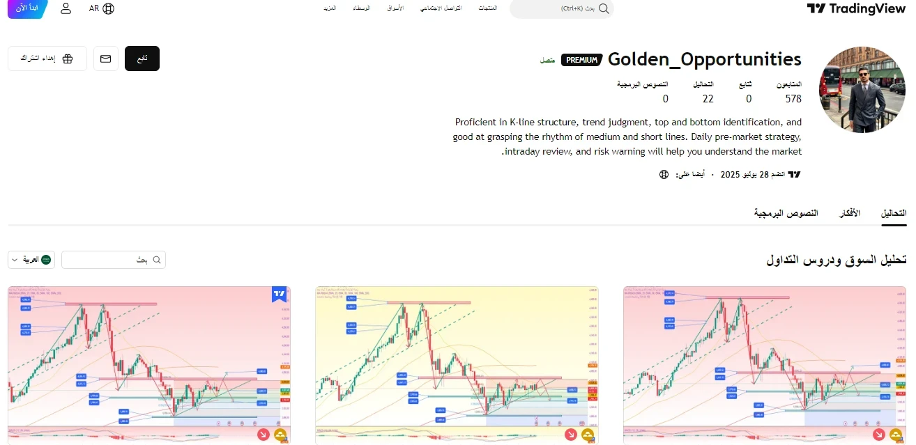 تقييم المحلل بناءً على سجل الأداء والتفاعل
