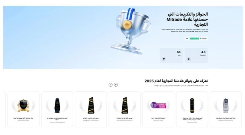 جوائز  Mitrade 