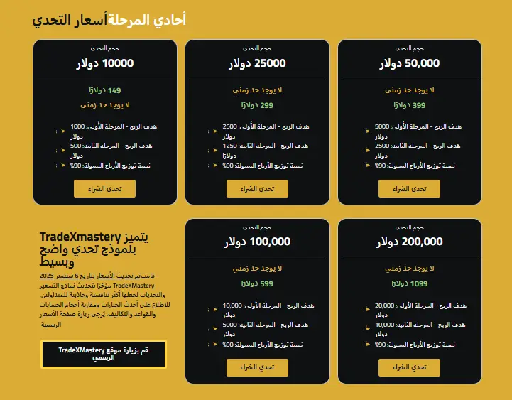 حسابات التداول في شركة تريدكس ماستري
