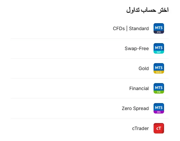 حسابات التداول لدى شركة ديرايف Deriv