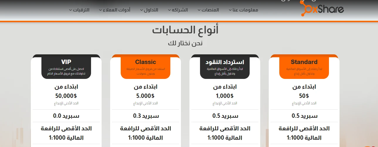 حسابات شركة اوكس شير OXShare