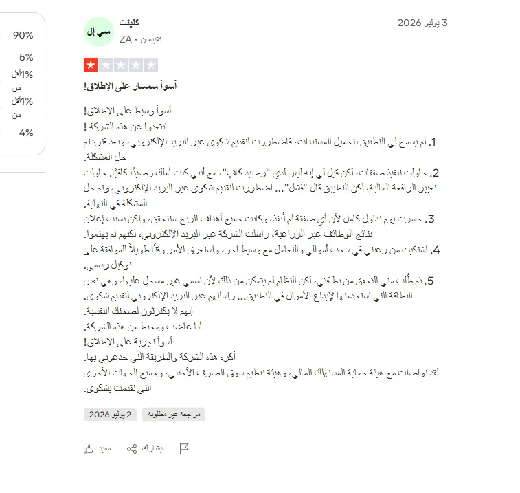 تراست بايلوت سي اف آي