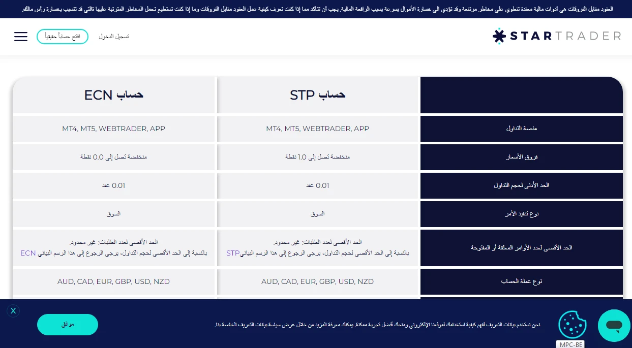 تقييم ستار تريدر Star Trader