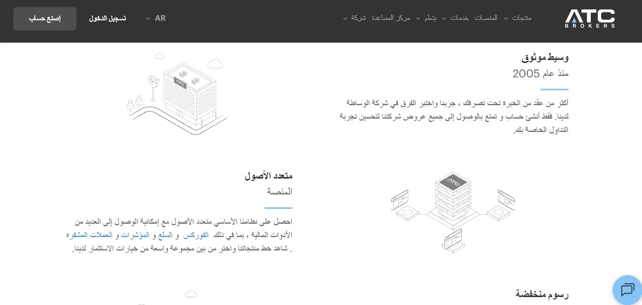 شركة ATC Brokers