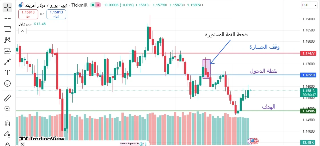 شمعة القمة المستديرة Round top