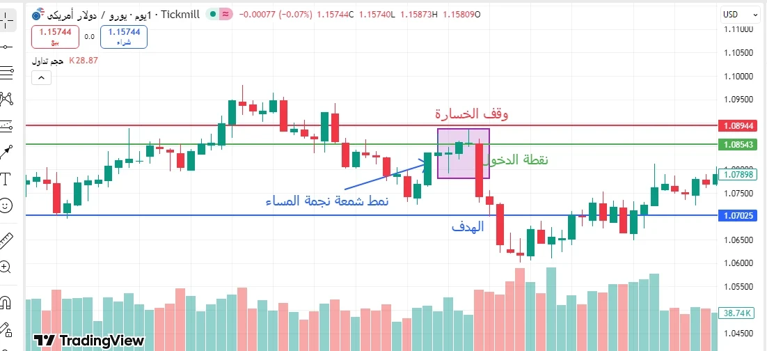 شمعة نجمة المساء
