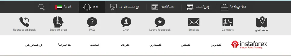 معلومات التواصل مع شركة Instaforex