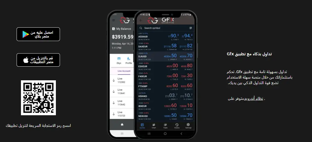 منصات التداول في شركة GFX Securities
