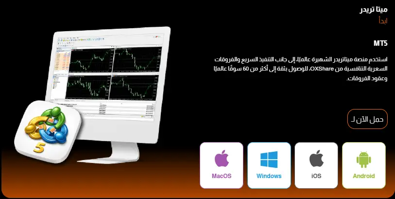 منصات التداول لدى شركة أوكسشير OXShare