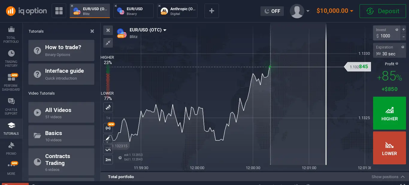 منصات التداول لدى شركة أي كيو أوبشن