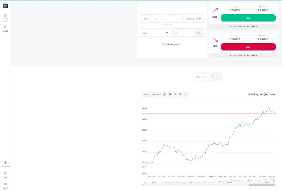 منصات التداول لدى شركة درايف Deriv