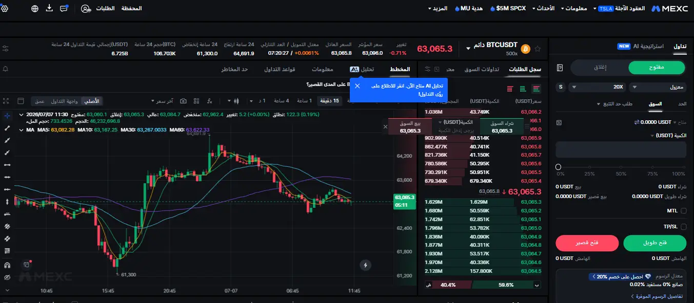 منصات التداول لدى منصة ام اي اكس سي Mexc