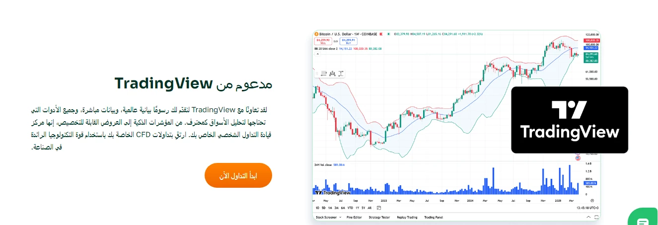منصات التداول لدى شركة ألجوبي AlgoBI