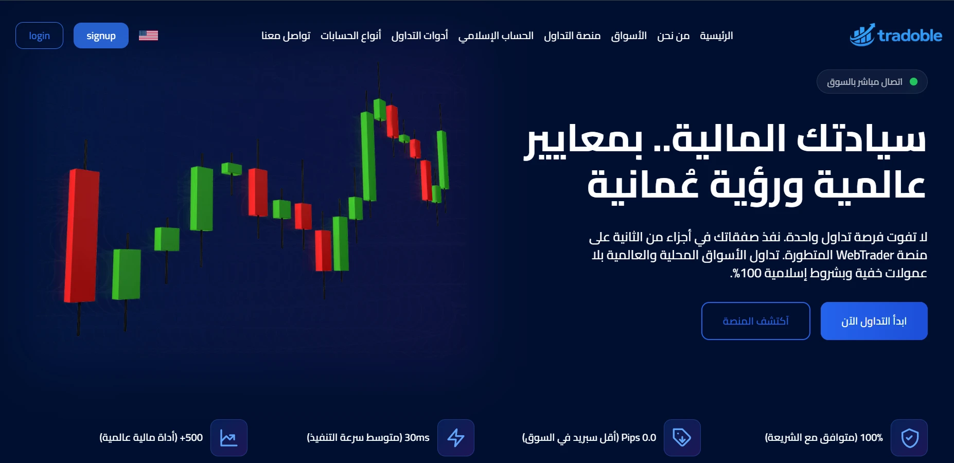 موقع شركة ترادوبل