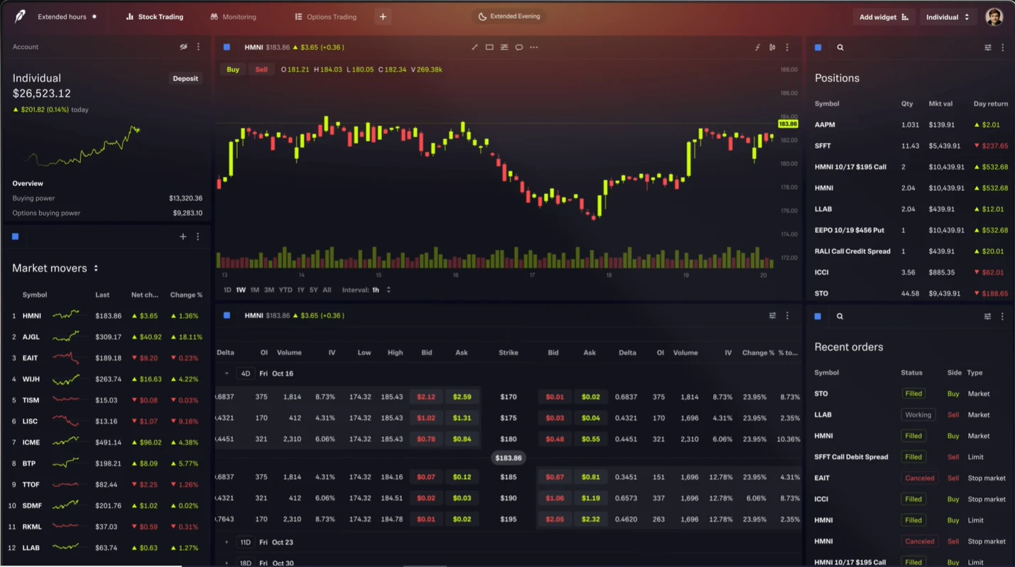 منصة-Robinhood-Legend