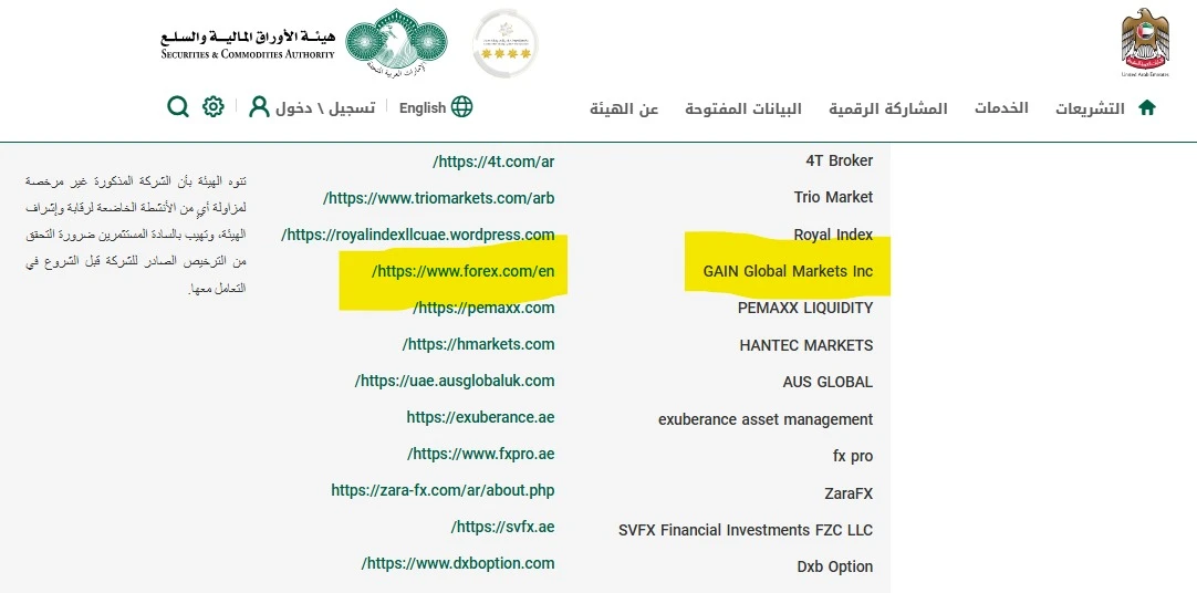 نصب فوركس دوت كوم Forex.com