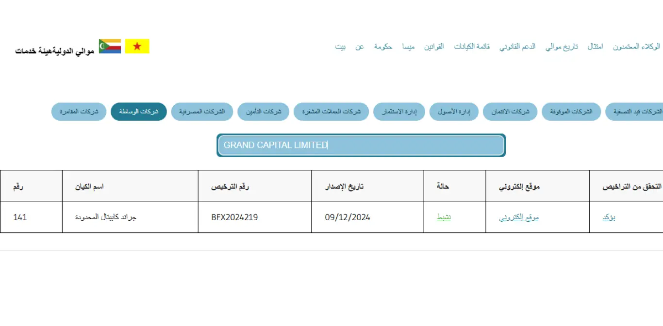 تراخيص شركة Grand Capital