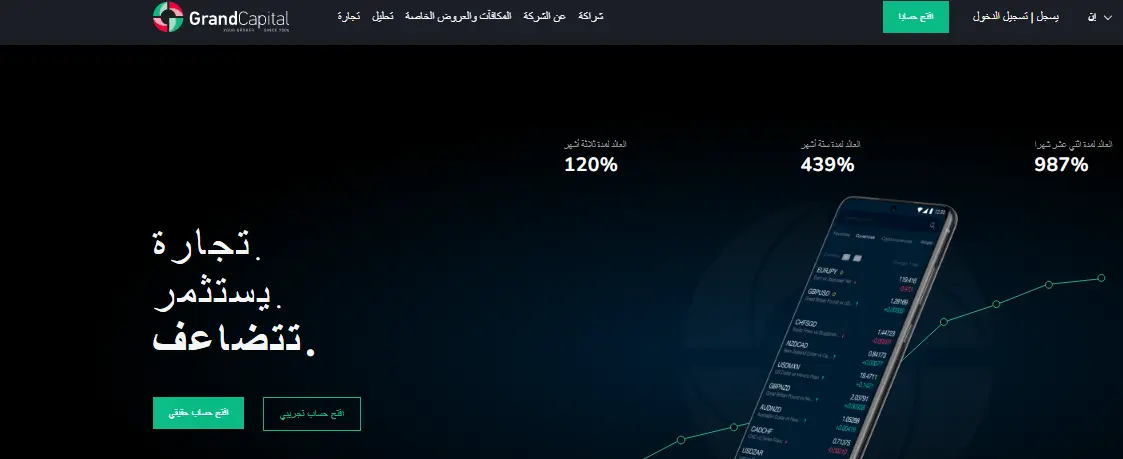 موقع Grandss Capital