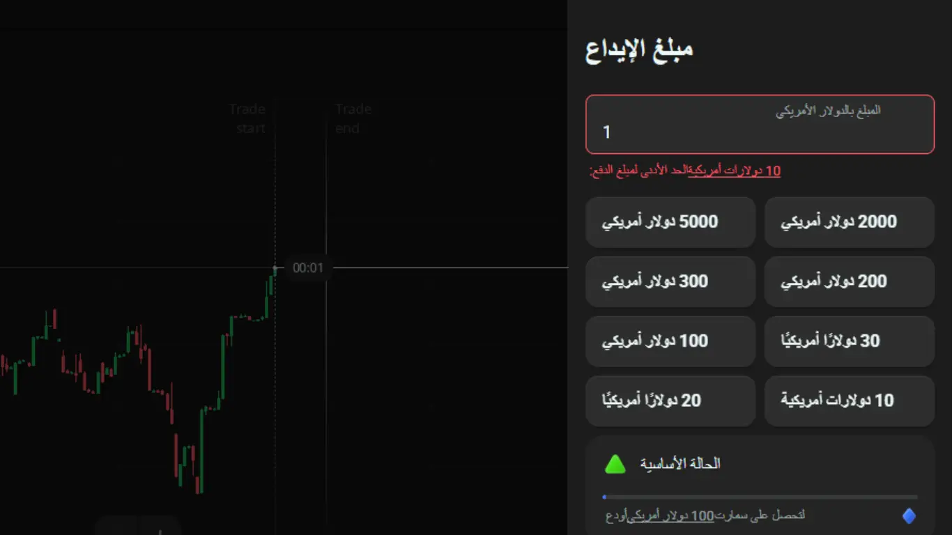 ​أقل مبلغ للتداول على أوليمب تريد