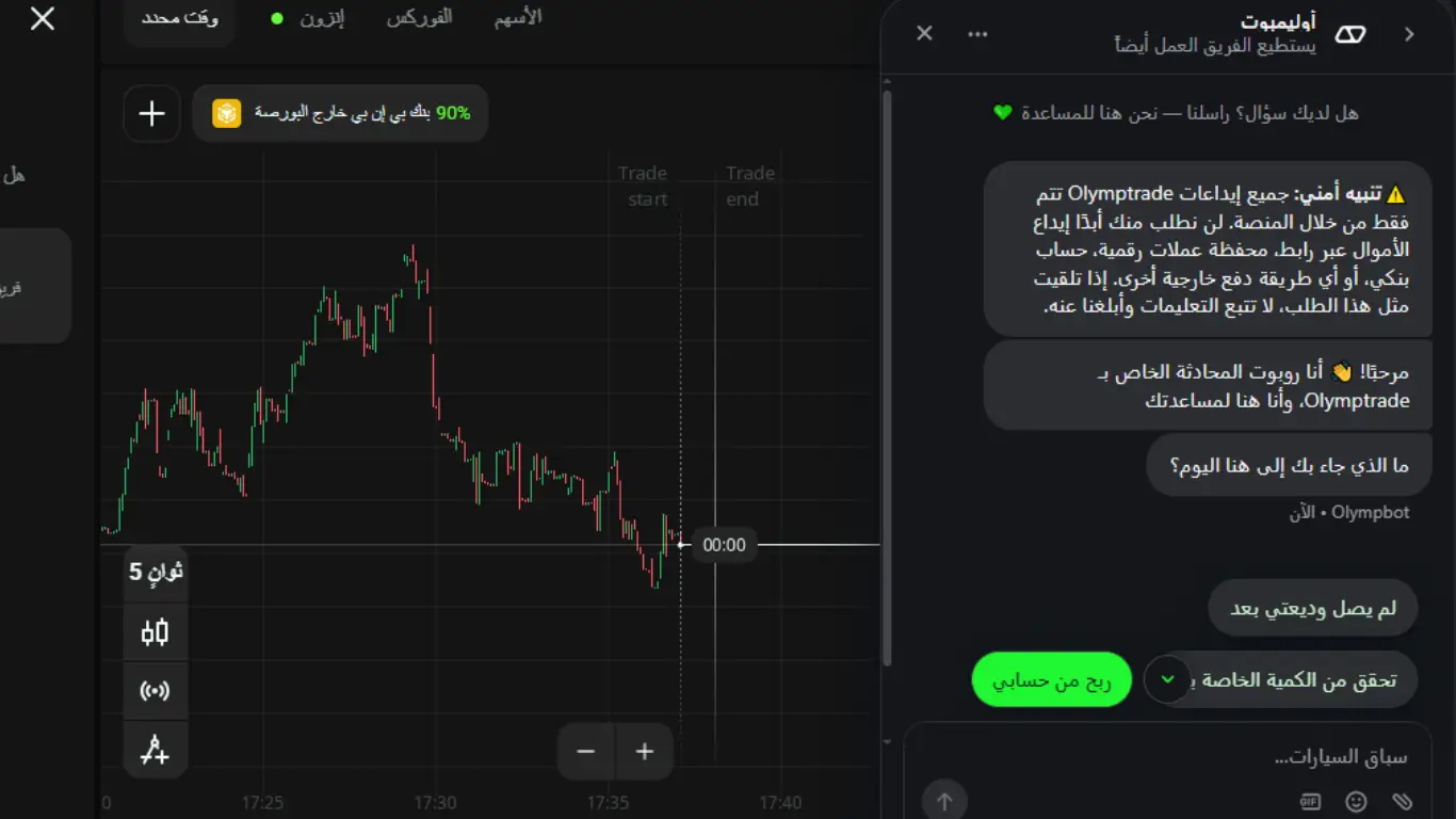 خدمة عملاء Olymp Trade