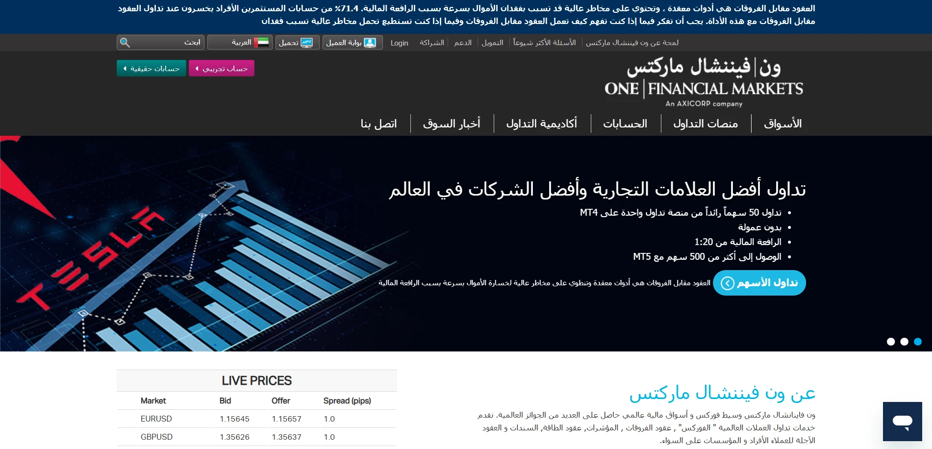 موقع-شركة-ون-فايننشال-ماركتس