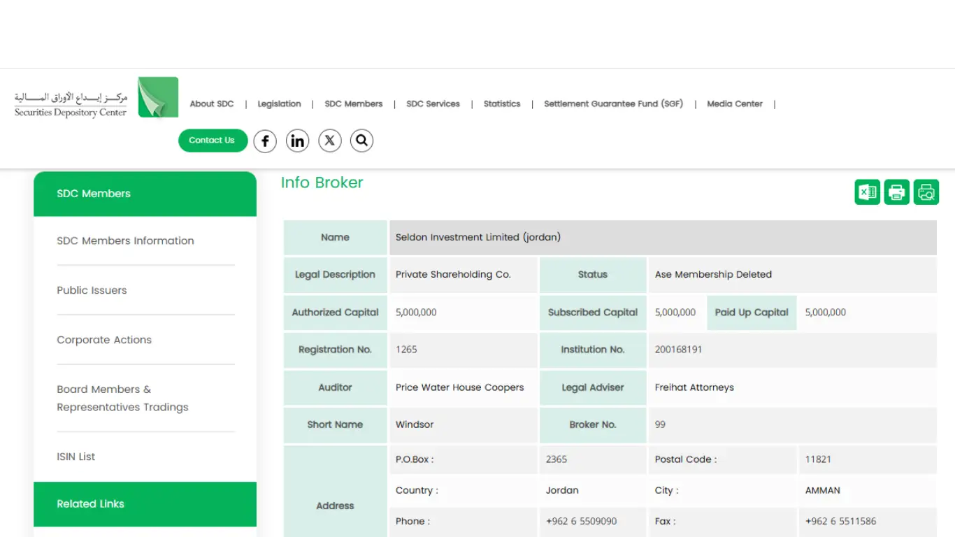 تراخيص شركة Windsor Brokers