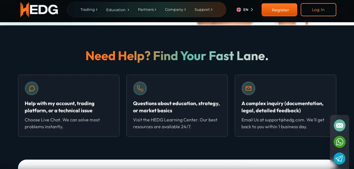 معلومات الاتصال في شركة HEDG