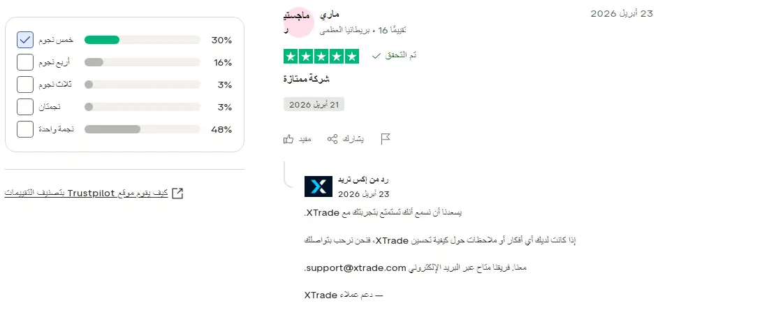 آراء المتداولين حول شركة Xtrade