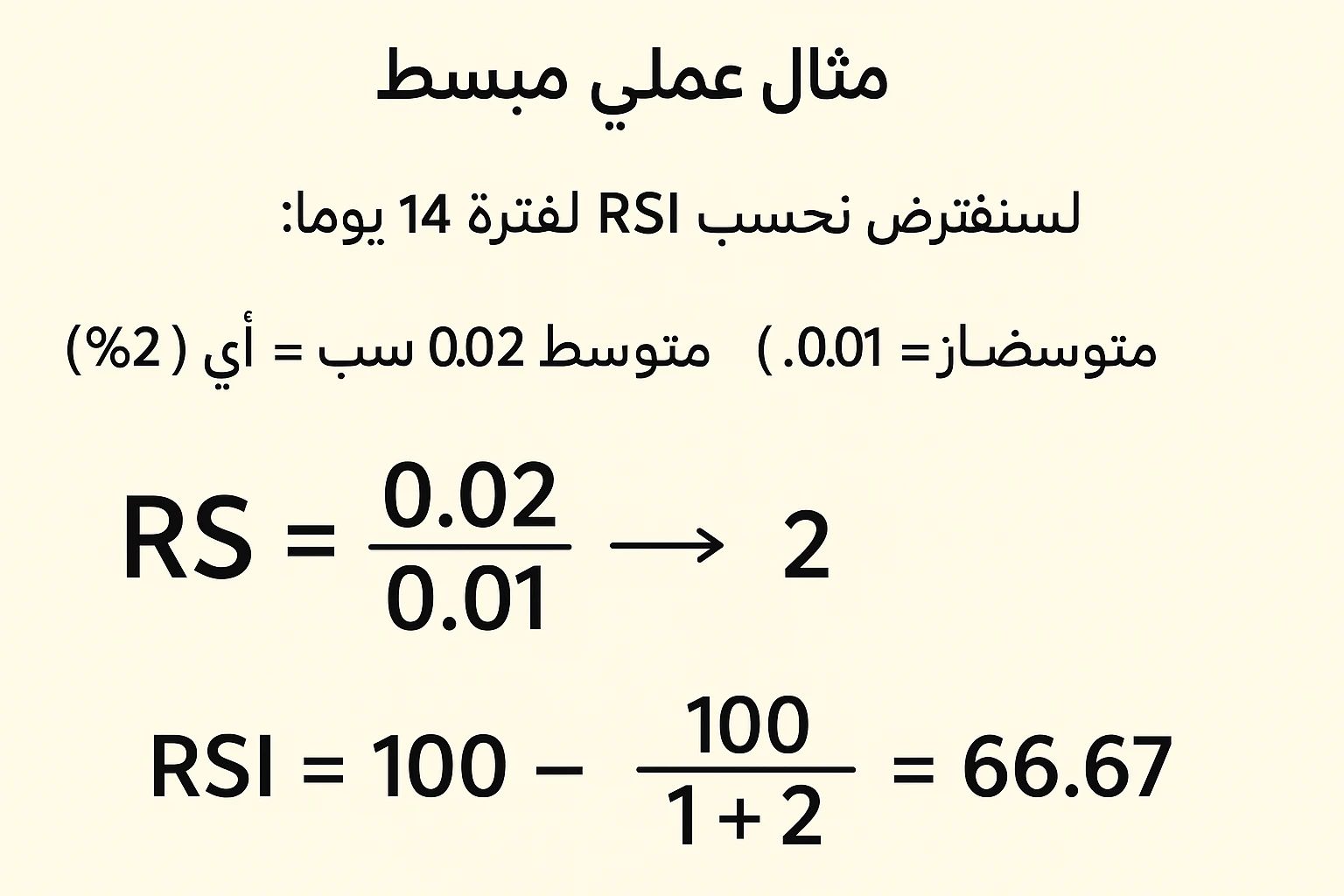 معادلة مؤشر RSI