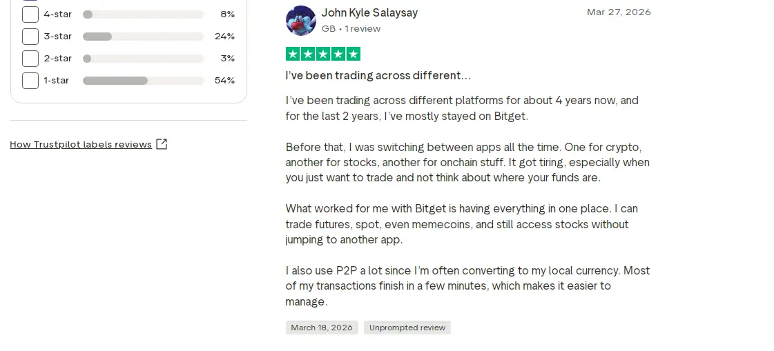 ماذا يقول العملاء عن Bitget؟