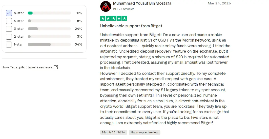 ماذا يقول العملاء عن Bitget؟