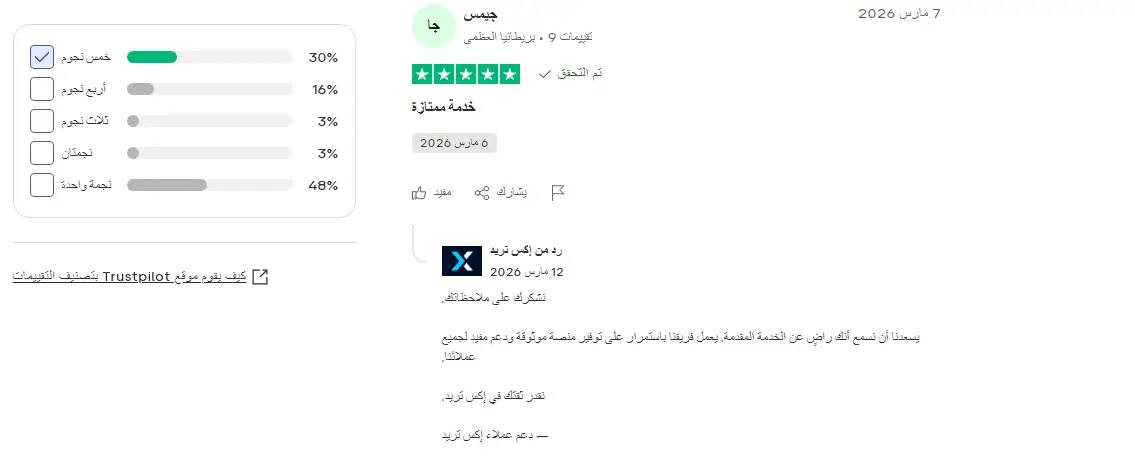 آراء المتداولين حول شركة Xtrade