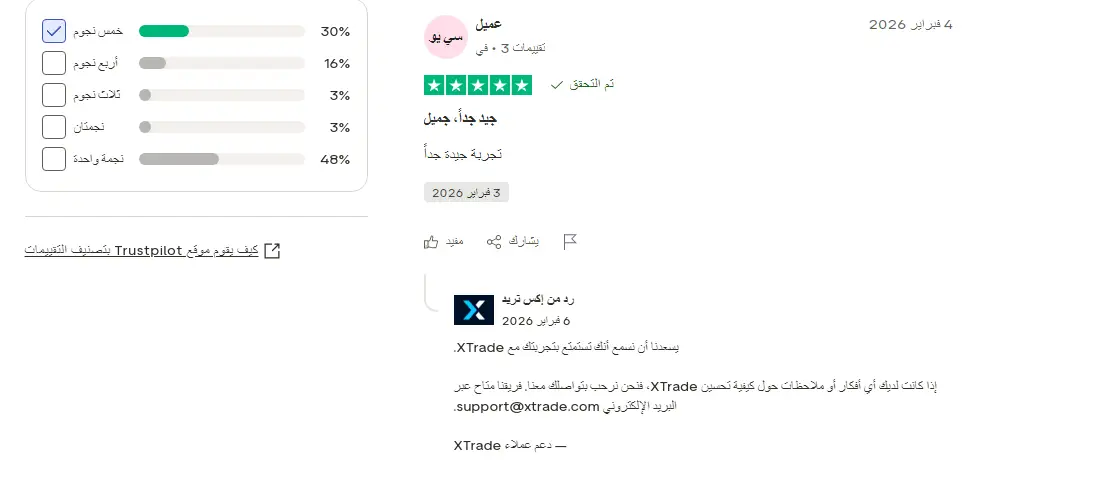 آراء المتداولين حول شركة Xtrade