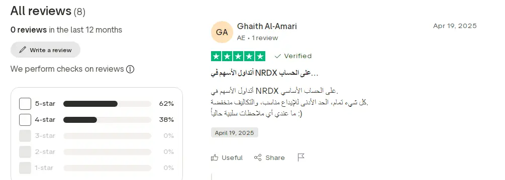 ماذا يقول المتداولون عن شركة NRDX؟