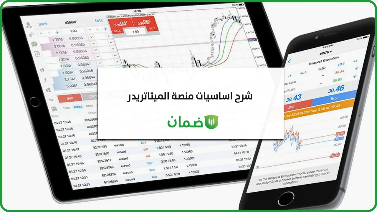 منصة التداول و اهم المصطلحات الأساسية image